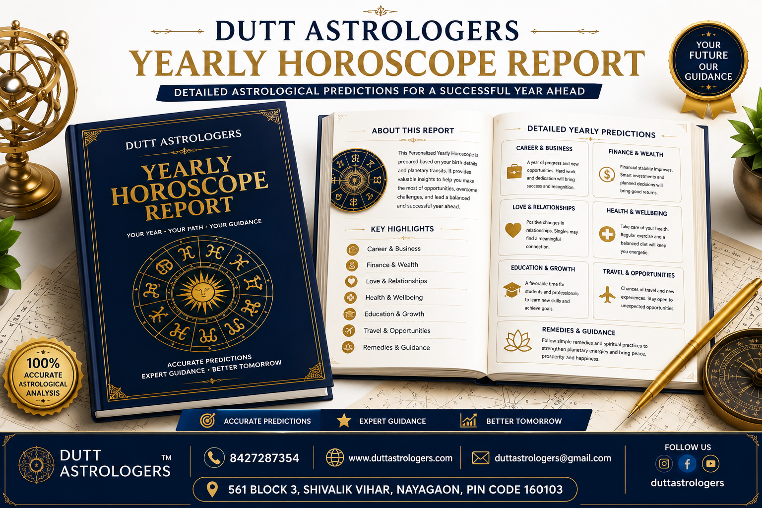 Yearly Horoscope report